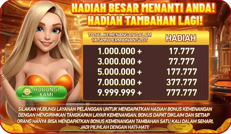 Promo Hadiah Tambahan Kemenangan Slot — MG525